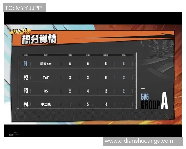 重庆排球队以86分稳居精英赛积分榜首位展现强劲实力